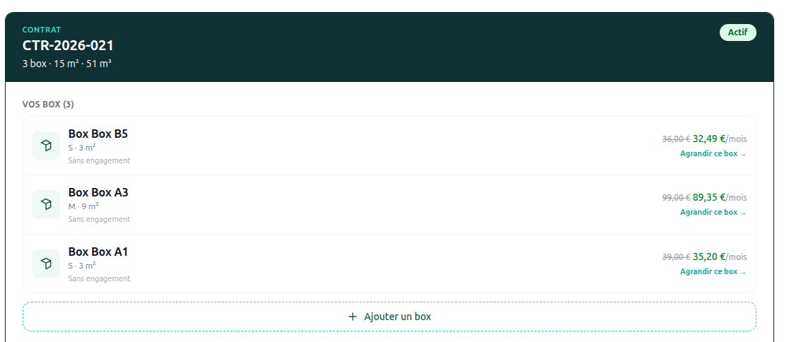 MultiBox